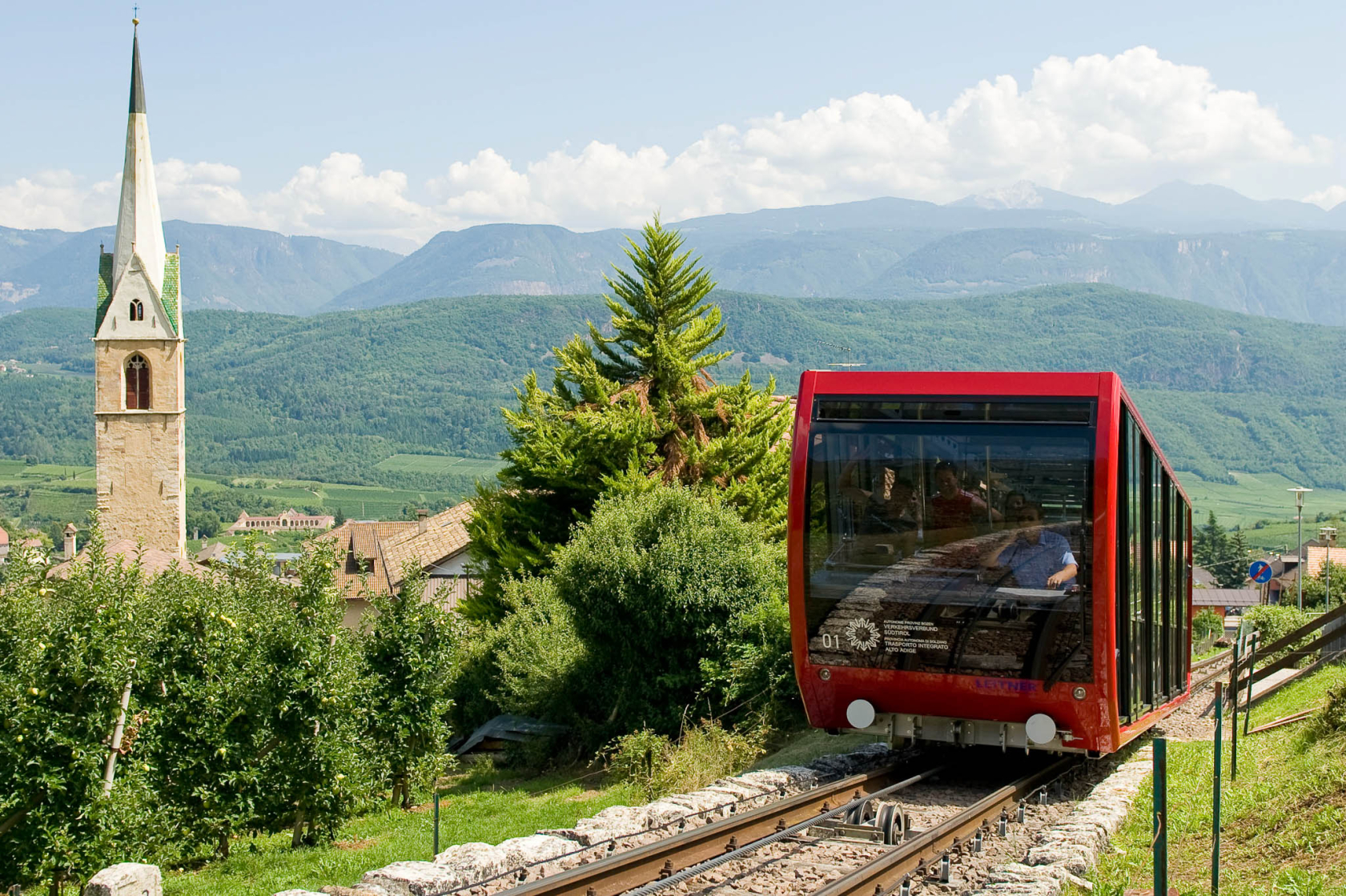 Mendelbahn